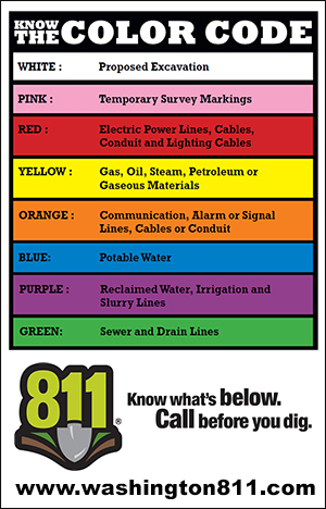 CallBeforeYouDigColorCodes_web CallBeforeYouDigColorCodes_web