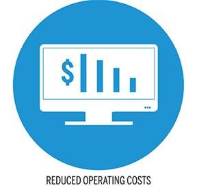 operating_cost2