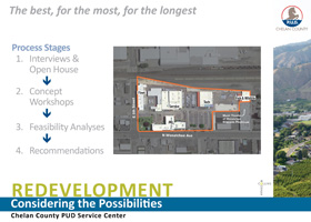Slide 12 - Considering the Possibilities Service Center virtual open house