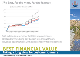 Service Buidling Virtual Tour Slide