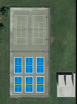 sport courts