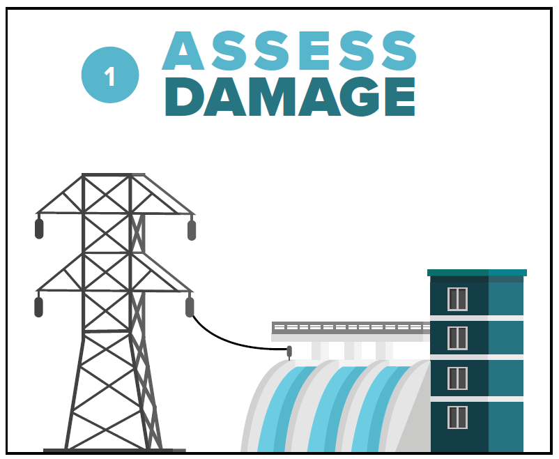 Graphic of Step 1 for power restoration