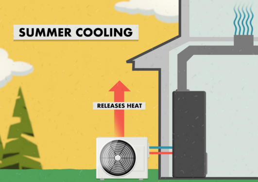 illustration of a house showing how a heat pump removes heat from inside a home and pushes it outside