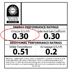 U-factor rating sticker